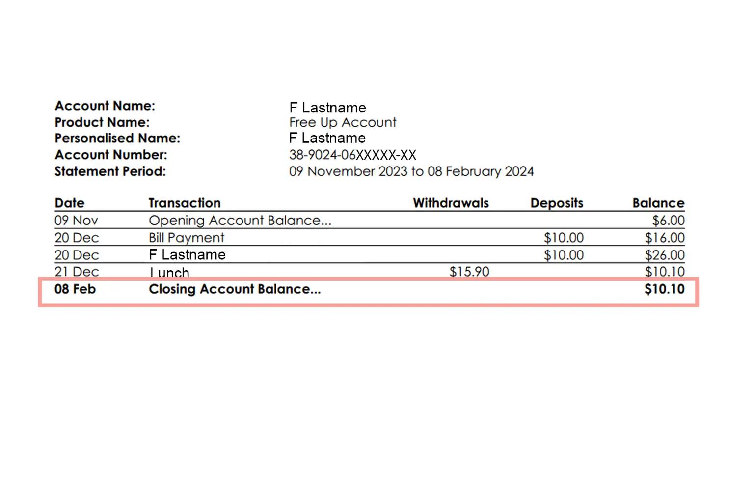 Closing balance