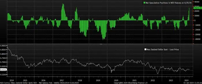 FXTacical_Jul24_positioning small