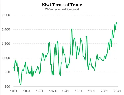 Kiwi_ToT.width-500