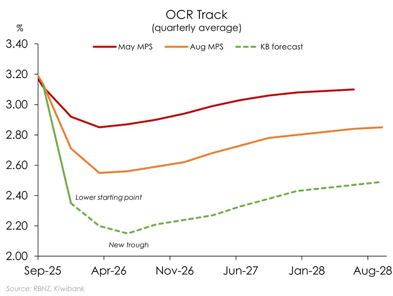 Nov25MPS_preview_OCRtrack