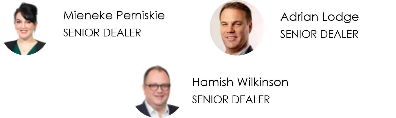 Headshots of Markets Team