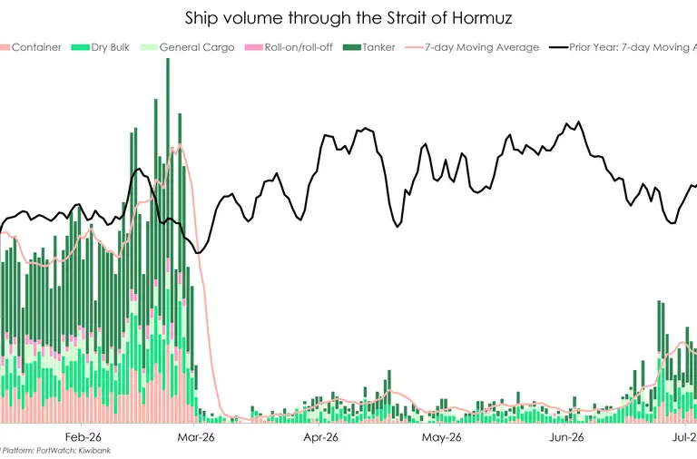 Ships through Hormus_jul26