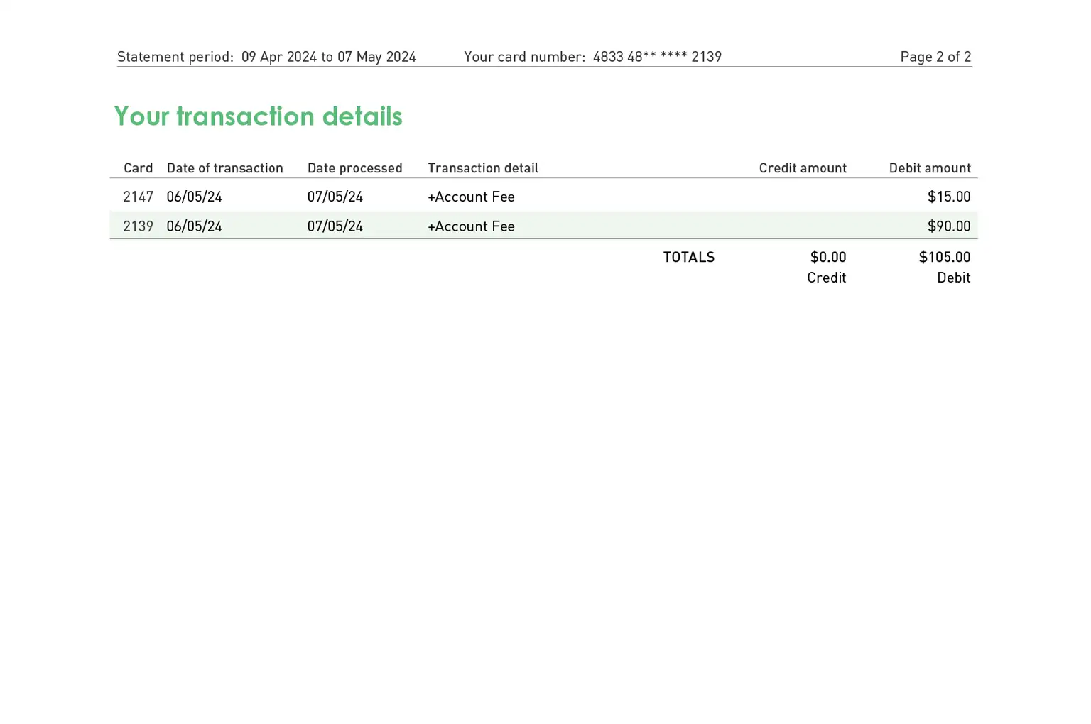 Transaction details